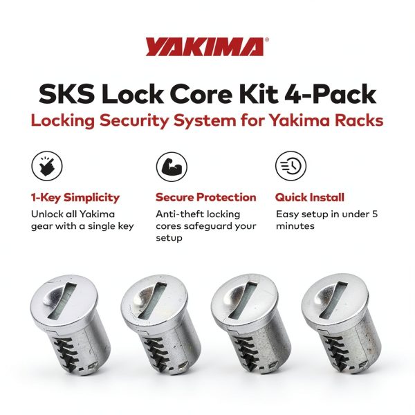 Yakima SKS Lock Core Kit Car Rack Security System-1