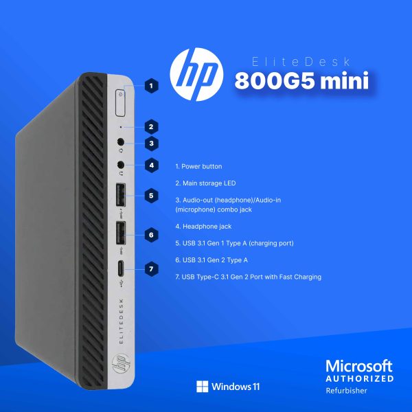 HP Refurbished EliteDesk 800G5 Mini Computer Intel i7 8GB-2