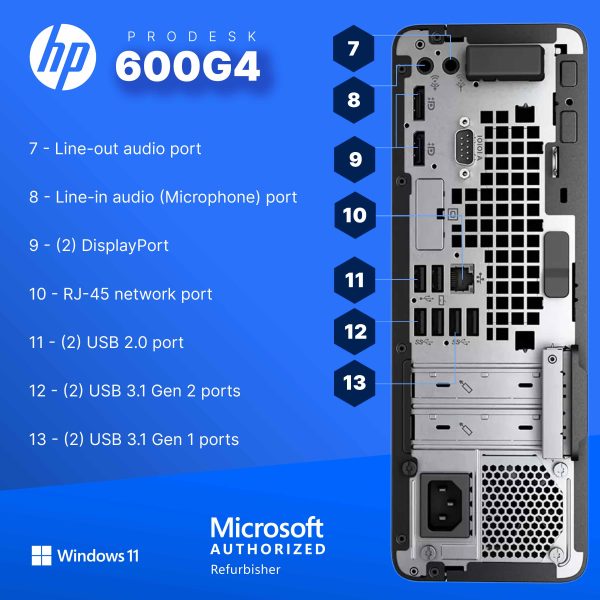 HP ProDesk 600G4 Desktop Intel i5 16GB RAM Refurbished-3