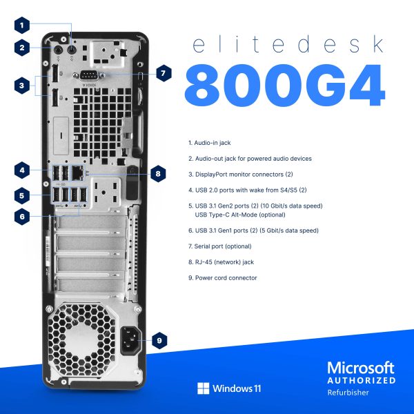 HP EliteDesk 800G4 Desktop Intel i5 16GB RAM 1TB SSD-2