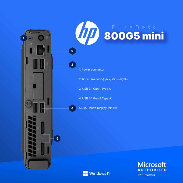 HP EliteDesk 800G5 Mini Computer Intel i7 8GB RAM-3